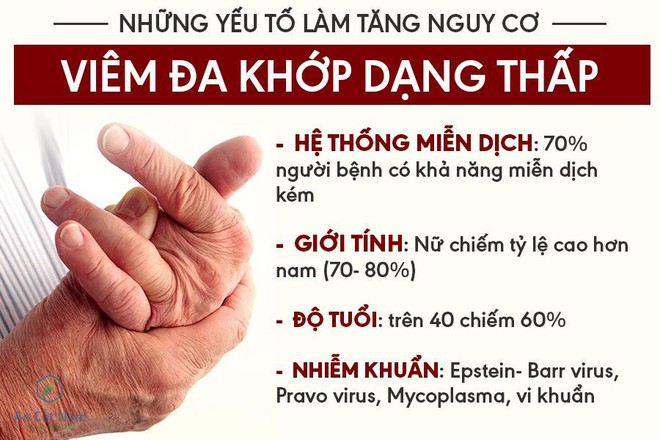 ViÃªm Äa khá»p dáº¡ng tháº¥p lÃ  gÃ¬ ? NguyÃªn nhÃ¢n, triá»u chá»©ng vÃ  cÃ¡ch chá»¯a bá»nh - áº¢nh 2.