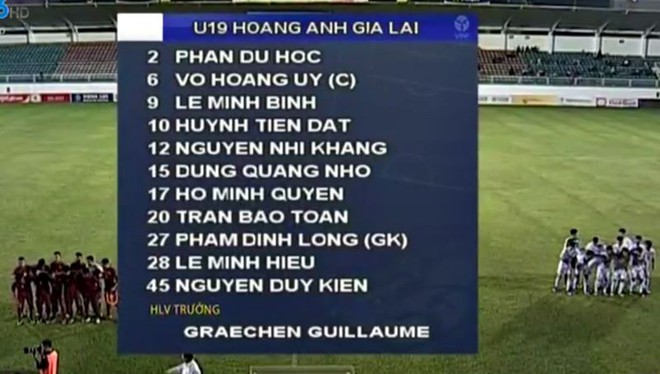 Quật ngã HAGL, U19 Việt Nam vượt mặt đối thủ Hàn Quốc để giành ngôi vô địch - Ảnh 3.