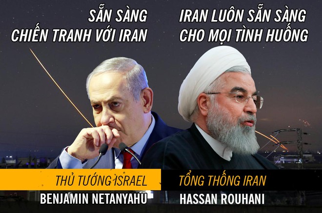 [PHOTO STORY]: Phòng không Syria nhận cú tát trời giáng từ Israel - Lĩnh đủ đòn thù - Ảnh 2.