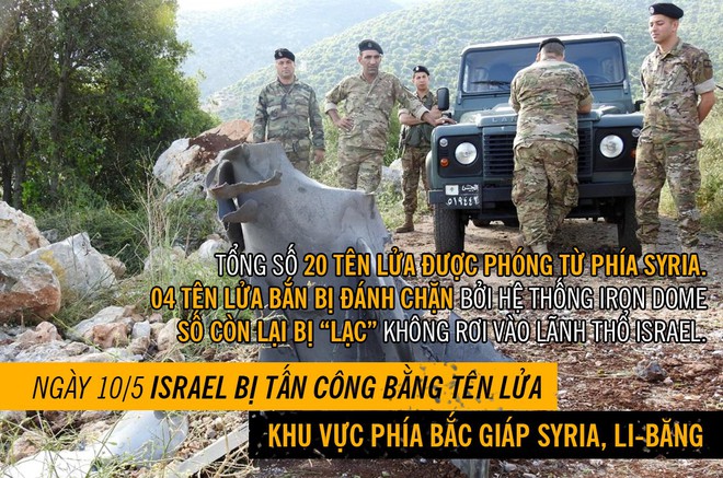 [PHOTO STORY]: Phòng không Syria nhận cú tát trời giáng từ Israel - Lĩnh đủ đòn thù - Ảnh 5.