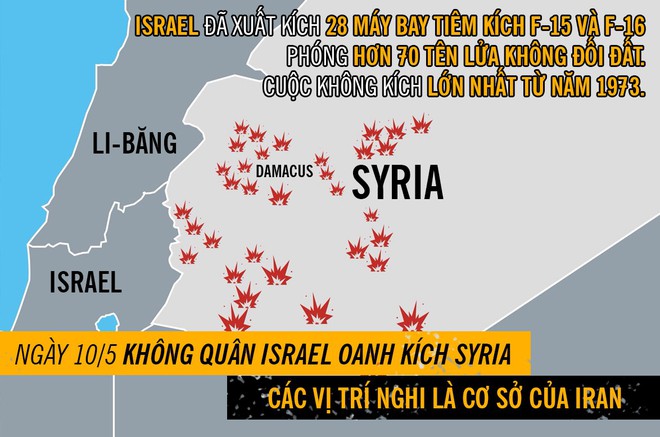 [PHOTO STORY]: Phòng không Syria nhận cú tát trời giáng từ Israel - Lĩnh đủ đòn thù - Ảnh 8.