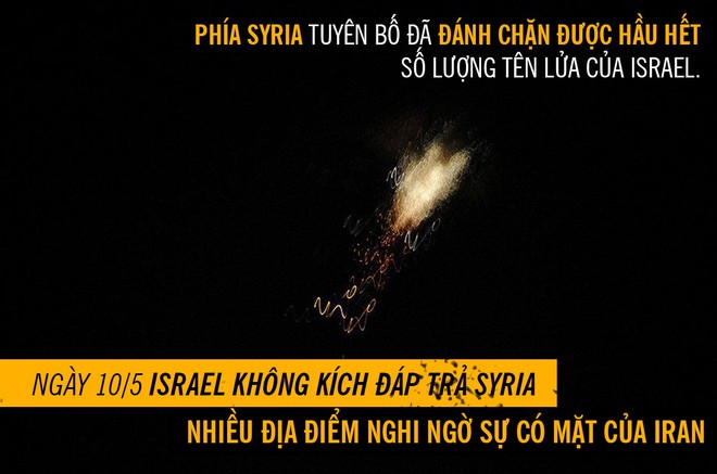 [PHOTO STORY]: Phòng không Syria nhận cú tát trời giáng từ Israel - Lĩnh đủ đòn thù - Ảnh 9.