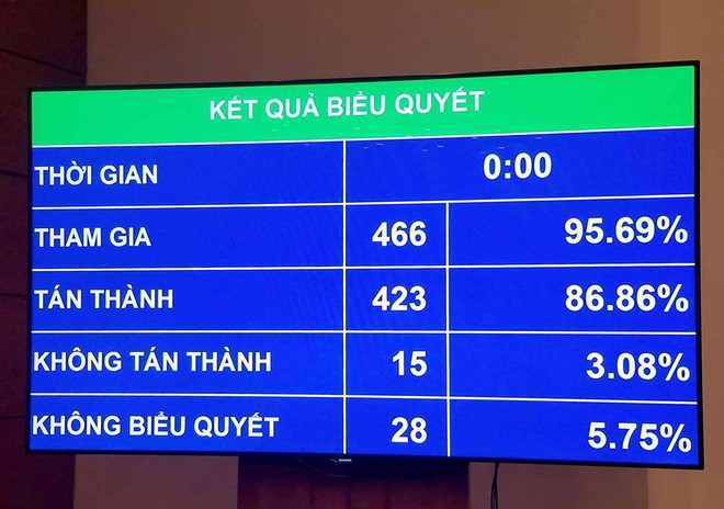 Những hành vi bị nghiêm cấm trong Luật An ninh mạng có hiệu lực từ 1/1/2019 - Ảnh 1.