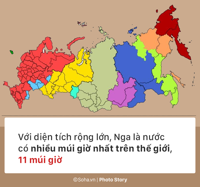 9 điều lạ lùng chỉ nước Nga mới có, điều thứ 3 là gợi ý cho giới nhà giàu ở các nước khác - Ảnh 9. 9 điều lạ lùng chỉ nước Nga mới có, điều thứ 3 là gợi ý cho giới nhà giàu ở các nước khác - Ảnh 9.