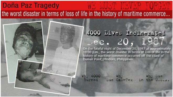 Thảm họa Dona Paz: Gần 4.400 người chết trong hỏa ngục tồi tệ bậc nhất trên biển - Ảnh 5.
