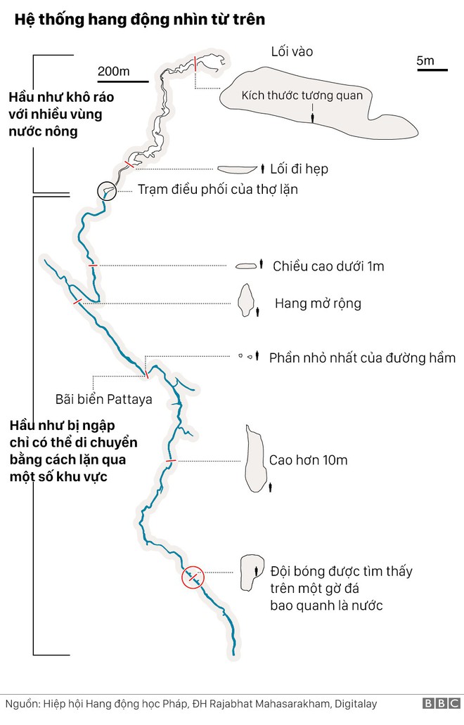 Thái Lan khoan hơn 100 lỗ thông vào núi, hiện là thời điểm giải cứu phù hợp nhất - Ảnh 2.