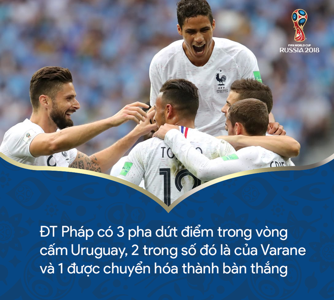 Góc nhìn đại chiến: Tứ đại cao thủ không đánh mà thua, Griezmann bỗng nhiên làm anh hùng - Ảnh 4. Góc nhìn đại chiến: Tứ đại cao thủ không đánh mà thua, Griezmann bỗng nhiên làm anh hùng - Ảnh 4.