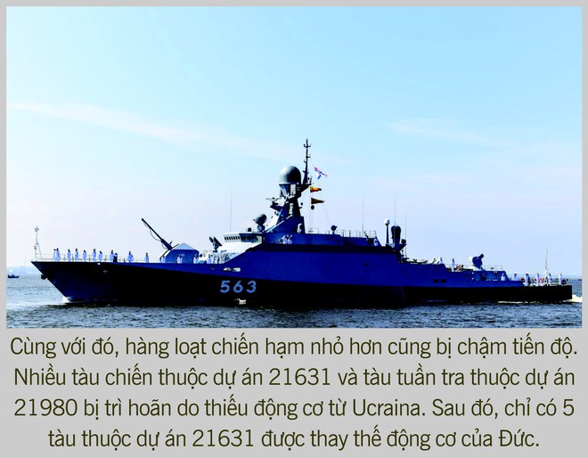 [Photo Story] Nga lột xác hải quân, biến Hạm đội Biển Đen thành lực lượng không thể bị đánh bại - Ảnh 7.