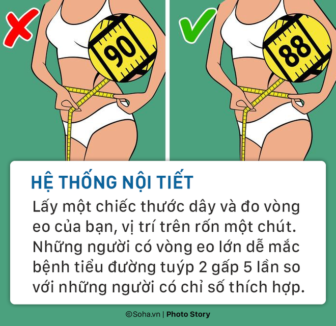 7 bài kiểm tra sức khỏe quan trọng bạn có thể tự thực hiện tại nhà - Ảnh 13.