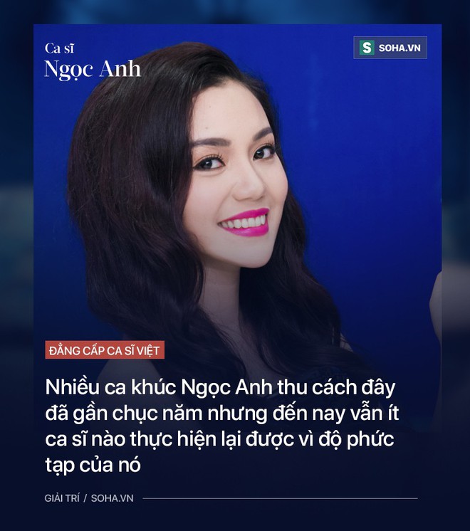 Nguyễn Ngọc Anh: Không tranh đua danh tiếng và một đẳng cấp rất đặc biệt - Ảnh 12.