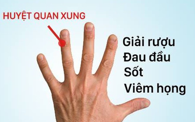 2 sai lầm khi giải rượu và 2 cách giảm nhẹ tác hại: Người uống rượu nên biết điều này sớm - Ảnh 4.