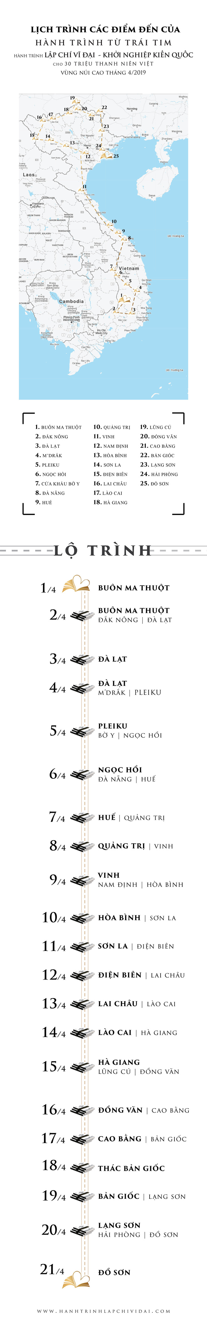 Hành trình Từ Trái Tim: Hành trình Phụng sự vì Khát vọng lớn - Ảnh 1.