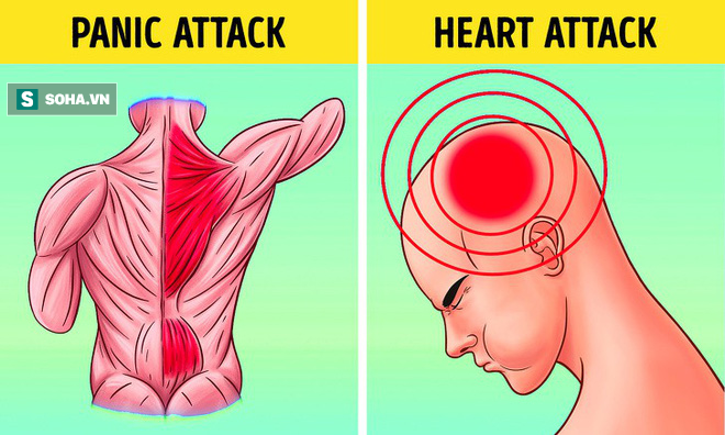 6 căn bệnh thường bị nhầm lẫn với bệnh khác: Chậm trễ điều trị có thể gây nguy hiểm - Ảnh 1.