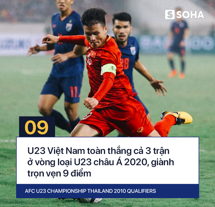 U23 Việt Nam đạt con số khiến cả châu Á phải ngưỡng mộ tại vòng loại giải U23 - Ảnh 7.