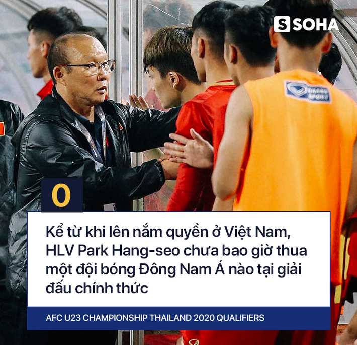 Sang Thái Lan thi đấu, Việt Nam có thể gặp bất lợi tại vòng loại World Cup 2022 - Ảnh 3.