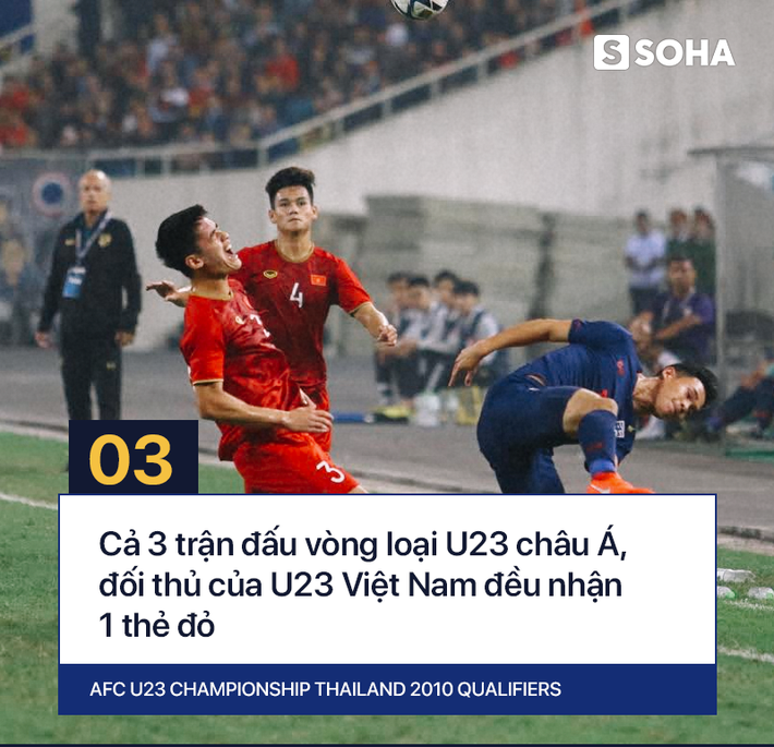 U23 Việt Nam đạt con số khiến cả châu Á phải ngưỡng mộ tại vòng loại giải U23 - Ảnh 10.