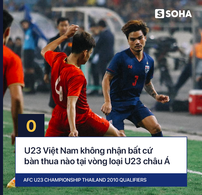 U23 Việt Nam đạt con số khiến cả châu Á phải ngưỡng mộ tại vòng loại giải U23 - Ảnh 11.