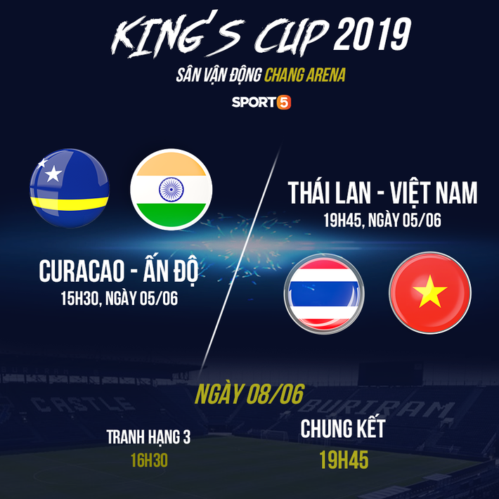 Lịch thi đấu King's Cup 2019: HLV Park Hang-seo đổi lịch sang Thái Lan sớm hơn dự kiến - Ảnh 2.