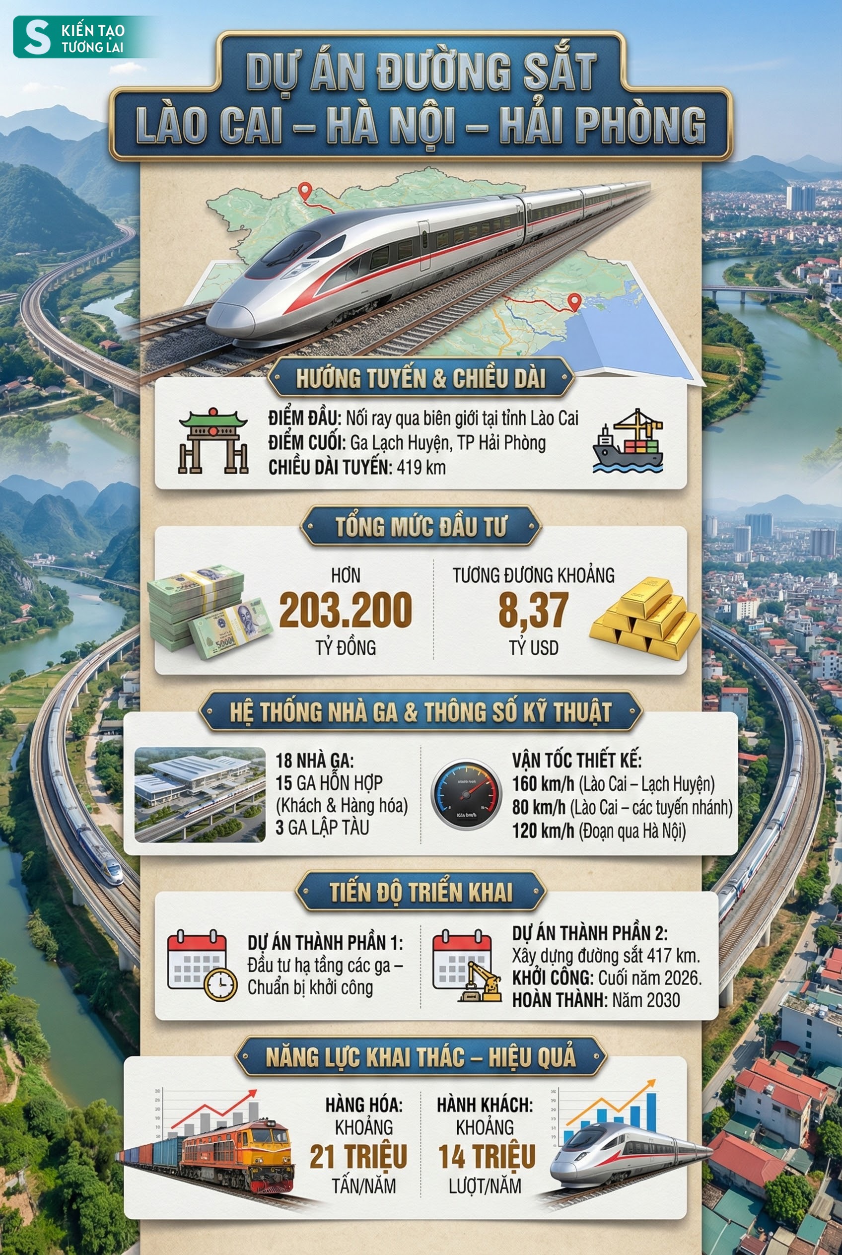 Kỷ lục 3,4 triệu tỷ đồng chưa từng có của Việt Nam đang diễn ra hôm nay: Tâm điểm nằm ở dự án của Vingroup - Ảnh 5.