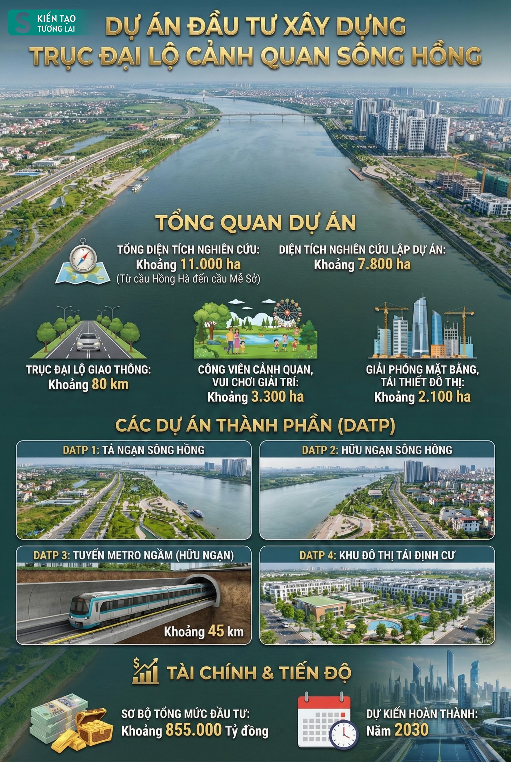 Kỷ lục 3,4 triệu tỷ đồng chưa từng có của Việt Nam đang diễn ra hôm nay: Tâm điểm nằm ở dự án của Vingroup - Ảnh 6.