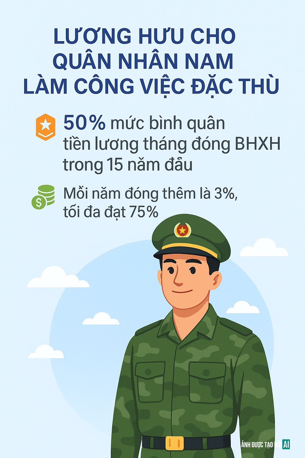 Bộ Quốc phòng vừa có đề xuất đặc biệt quan trọng về lương hưu của quân nhân trên cả nước - Ảnh 1.