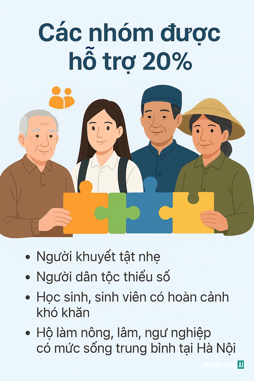 Những đối tượng này được đề xuất miễn phí tiền đóng bảo hiểm y tế ở Hà Nội, nắm rõ để không bị thiệt - Ảnh 4.