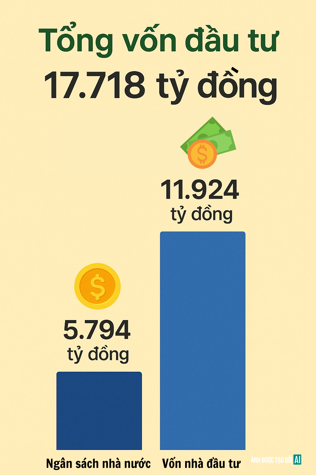 Hé lộ nhà đầu tư công trình gần 18.000 tỷ đồng, lần đầu tiên đi ô tô từ TP. HCM tới Đà Lạt sẽ chỉ mất 3h? - Ảnh 3.