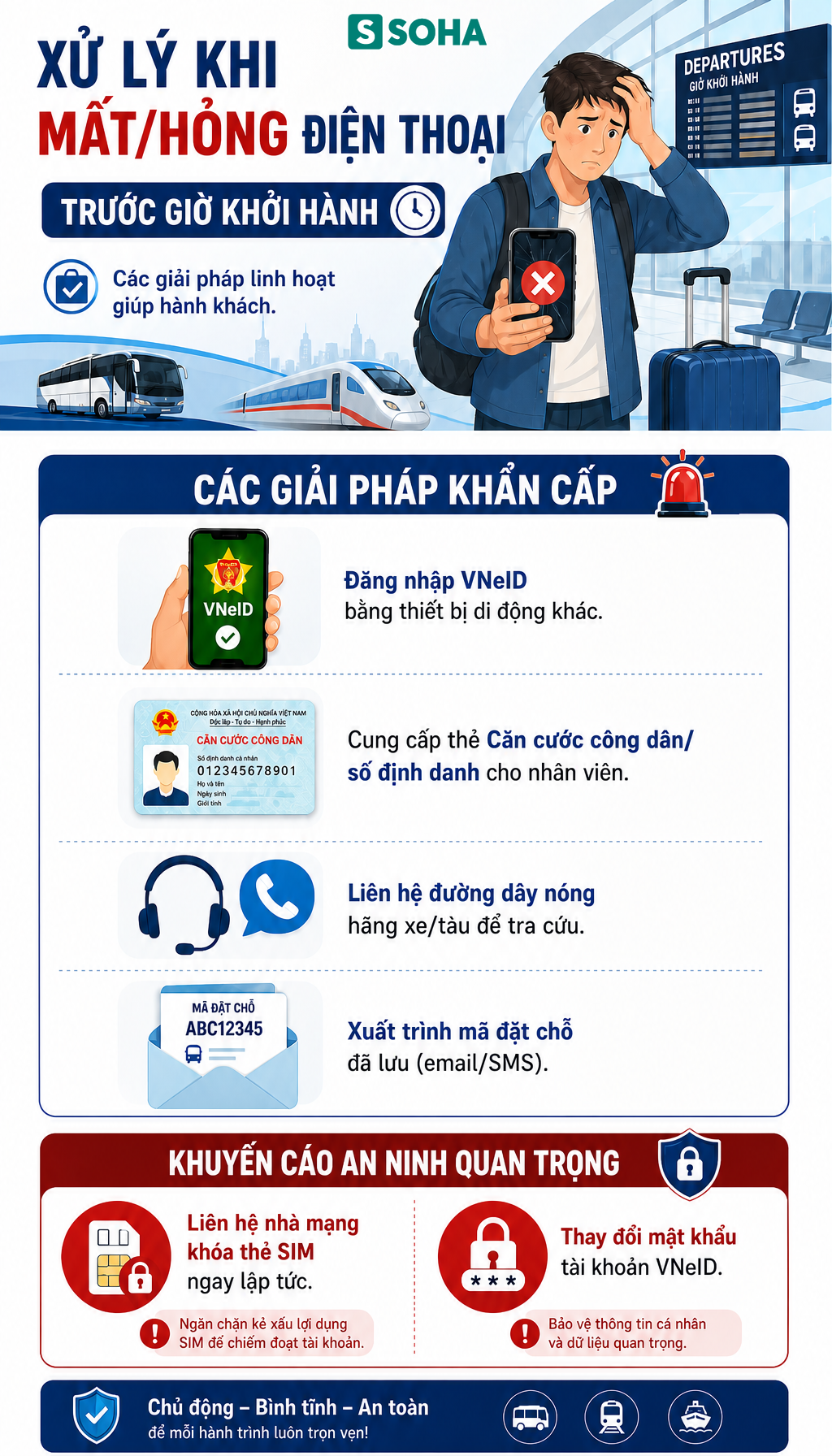 Tiện ích chưa từng có sẽ xuất hiện trên VNeID, người dân cần biết - Ảnh 2.