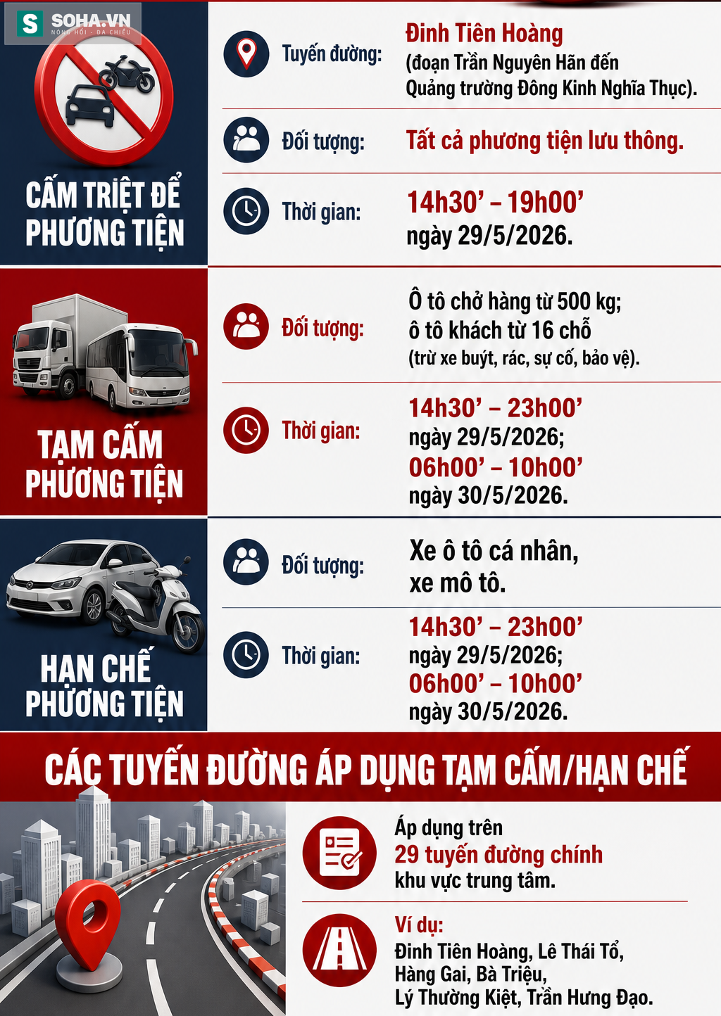 Công an Hà Nội thông báo đến tất cả các phương tiện tham gia giao thông từ ngày mai - Ảnh 1.