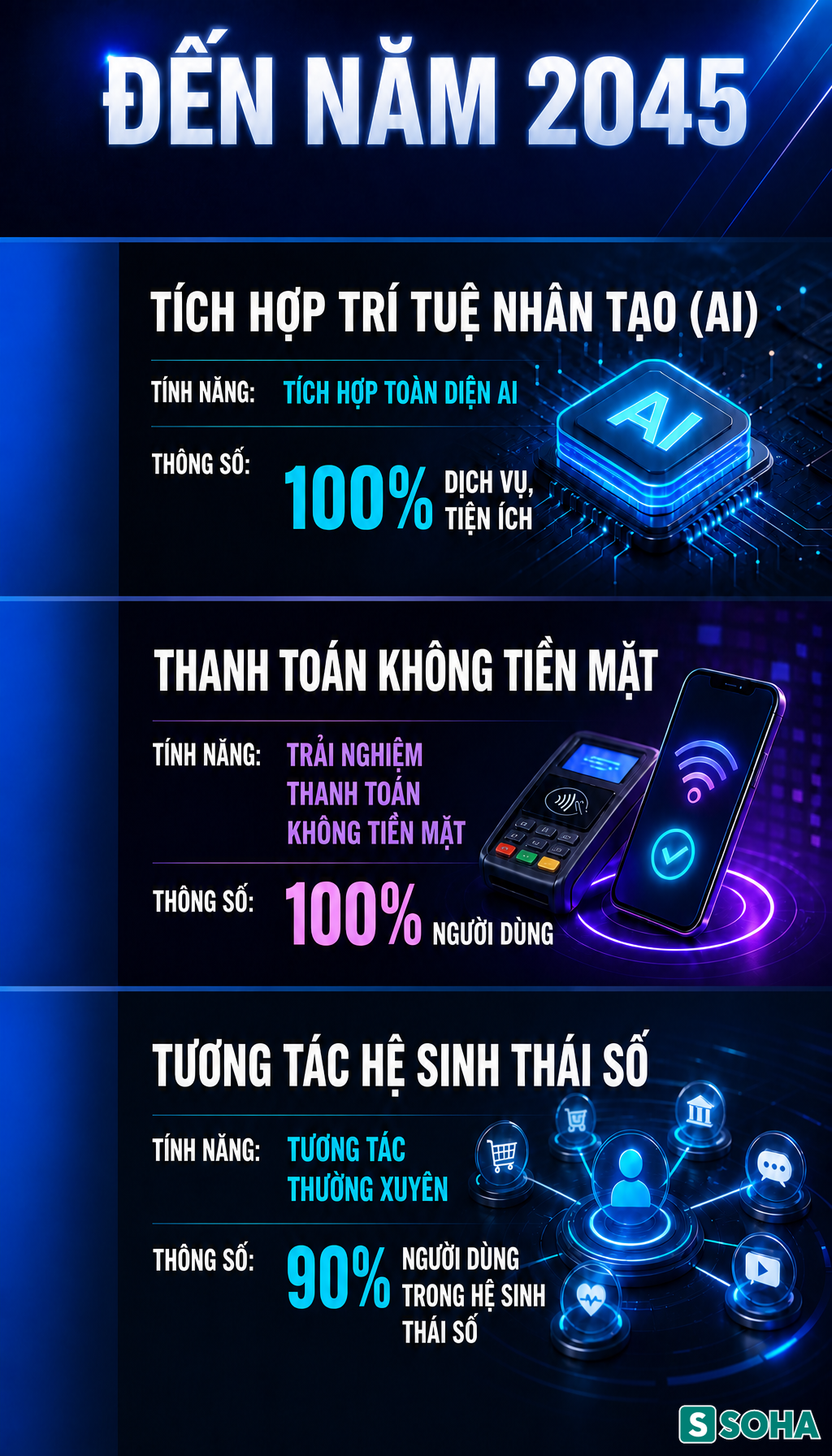 Thông tin quan trọng đến tất cả người dân cả nước đang dùng VNeID - Ảnh 3.
