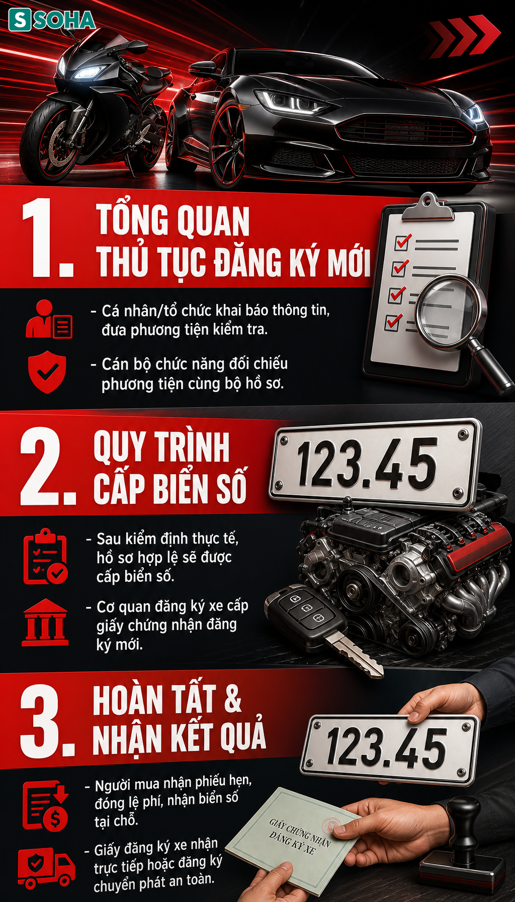 Tất cả người dân muốn sang tên ô tô, xe máy chú ý quy định mới từ 8/6 - Ảnh 2.