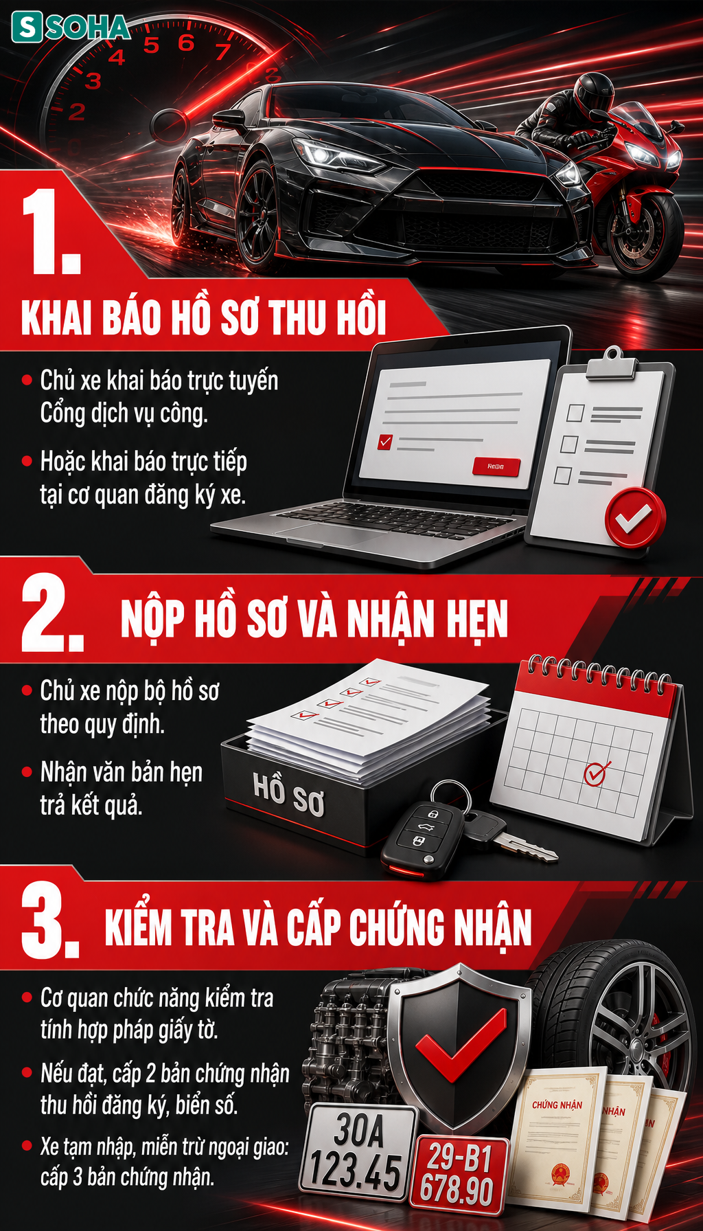 Tất cả người dân muốn sang tên ô tô, xe máy chú ý quy định mới từ 8/6 - Ảnh 1.