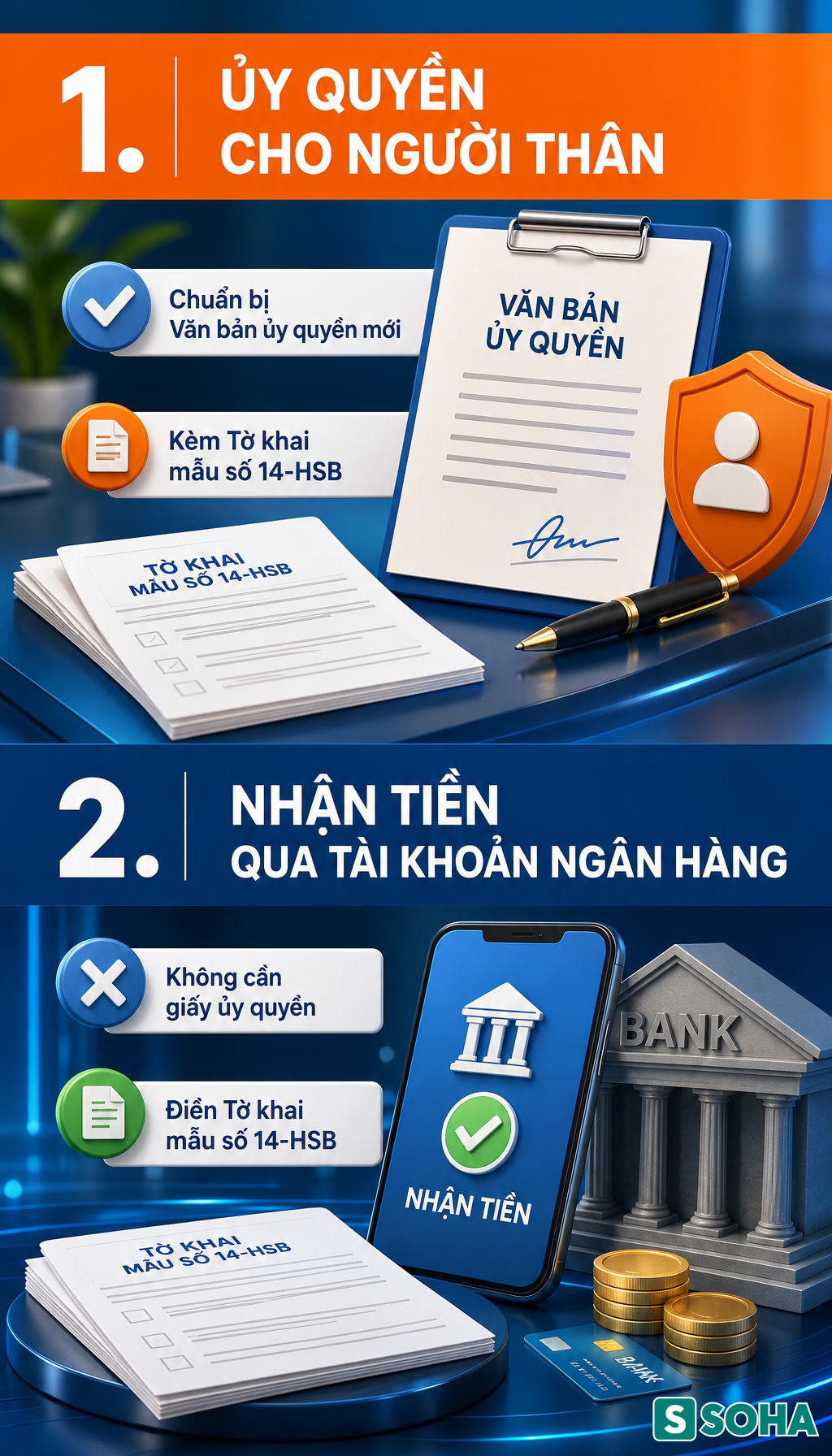 Người dân có lương hưu chú ý kỳ lương tháng 7 có thể bị gián đoạn vì điều này - Ảnh 1.