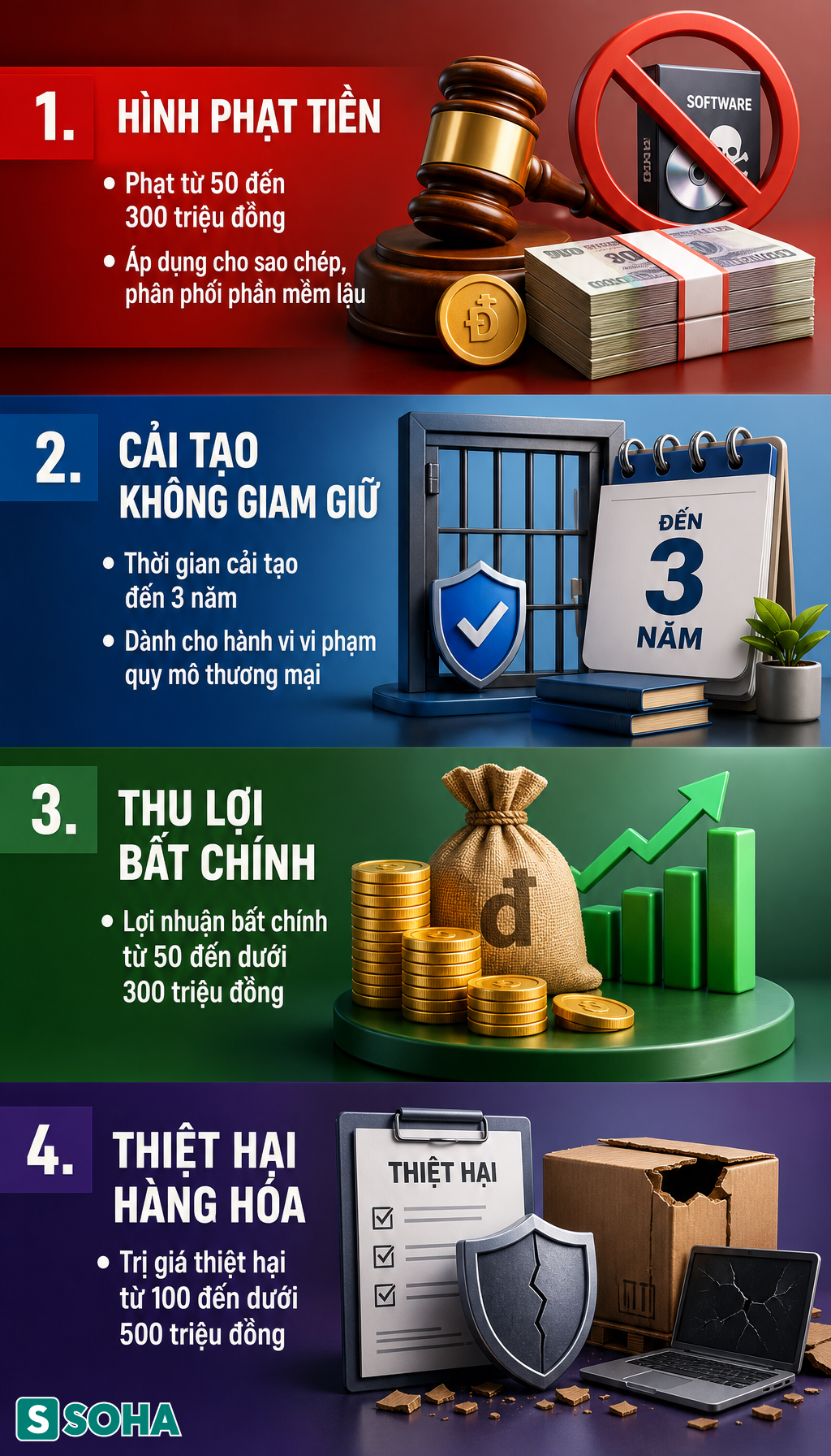 Tất cả người dân dùng máy tính, laptop chú ý quy định phạt tiền tới 1 tỷ đồng - Ảnh 1.