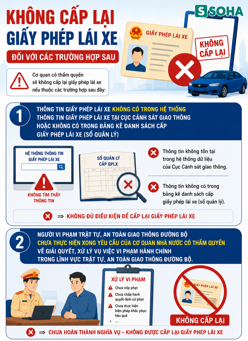 Tất cả người d&acirc;n c&oacute; bằng l&aacute;i xe ch&uacute; &yacute; đề xuất quy định kh&ocirc;ng cấp lại từ Bộ C&ocirc;ng an  - Ảnh 1.