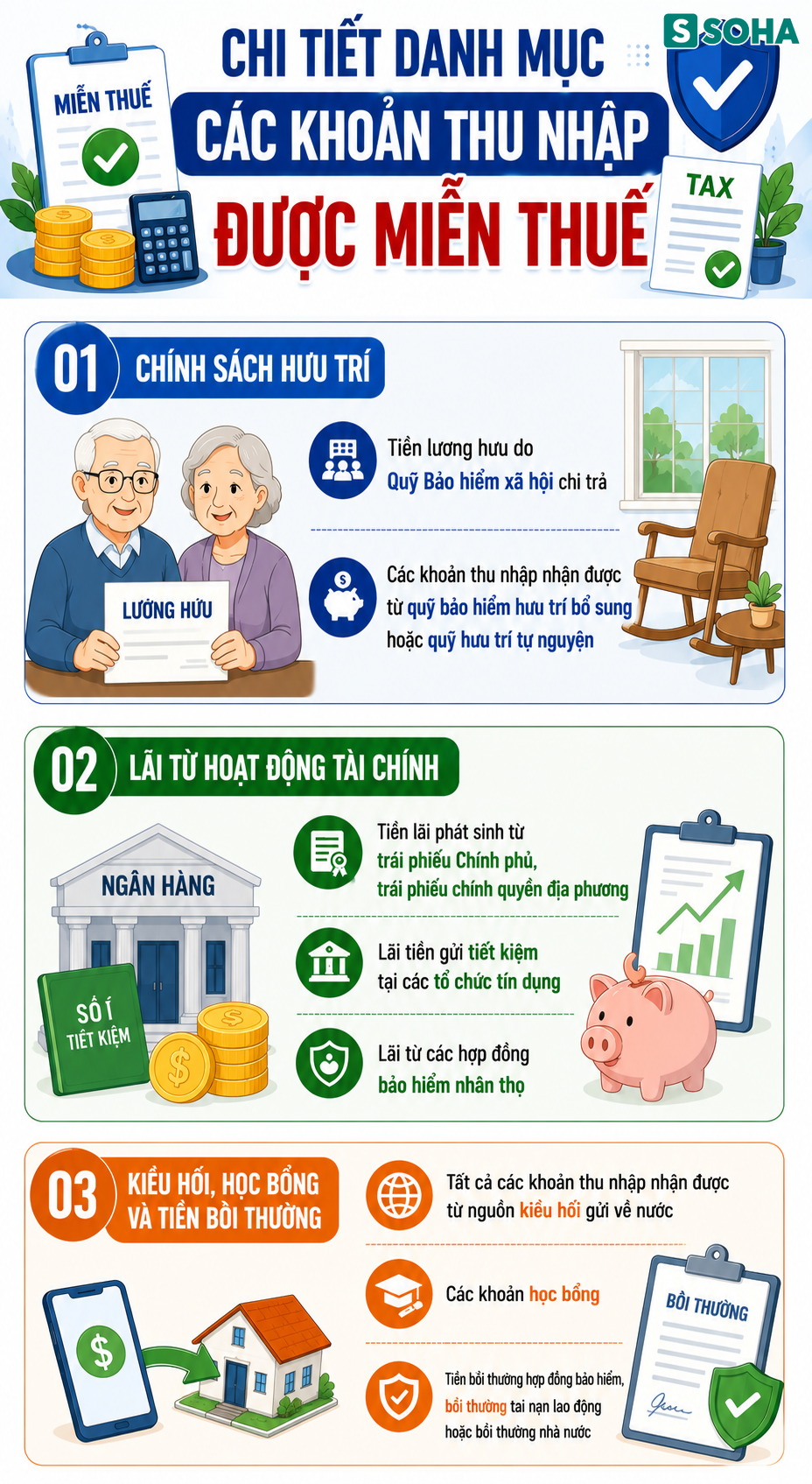 Tất cả người lao động trên cả nước chú ý tin vui rất lớn về thuế áp dụng từ 1/7 - Ảnh 3.