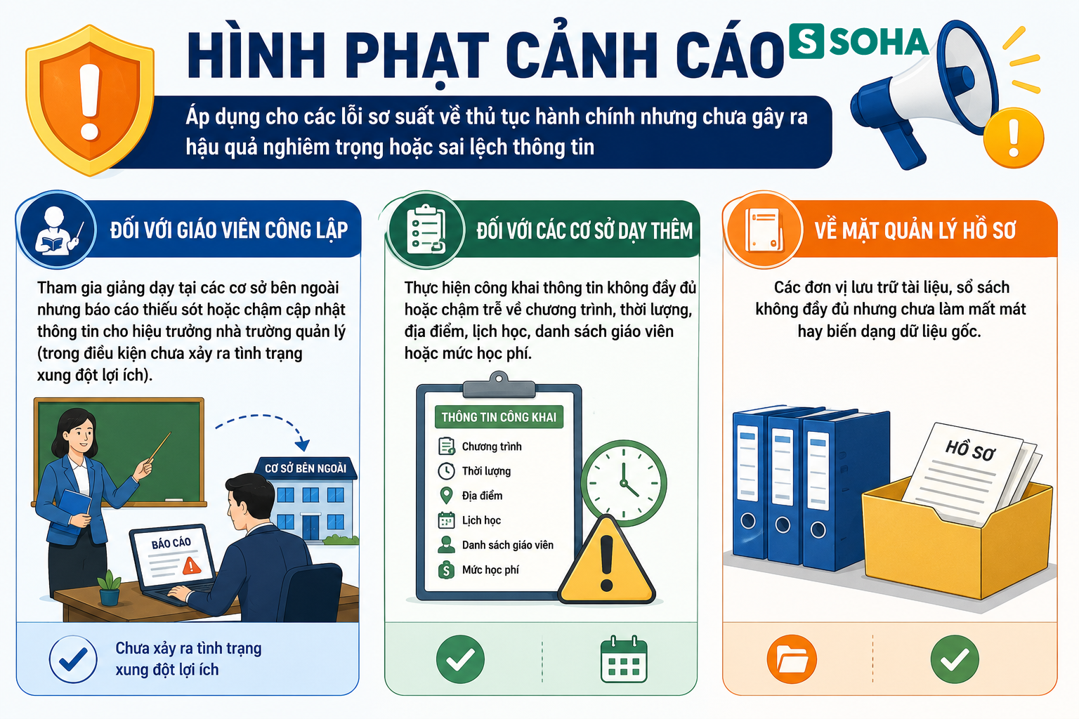 Tất cả nhà trường, giáo viên, phụ huynh, học sinh chú ý đề xuất quy định phạt đến 50 triệu đồng - Ảnh 1.