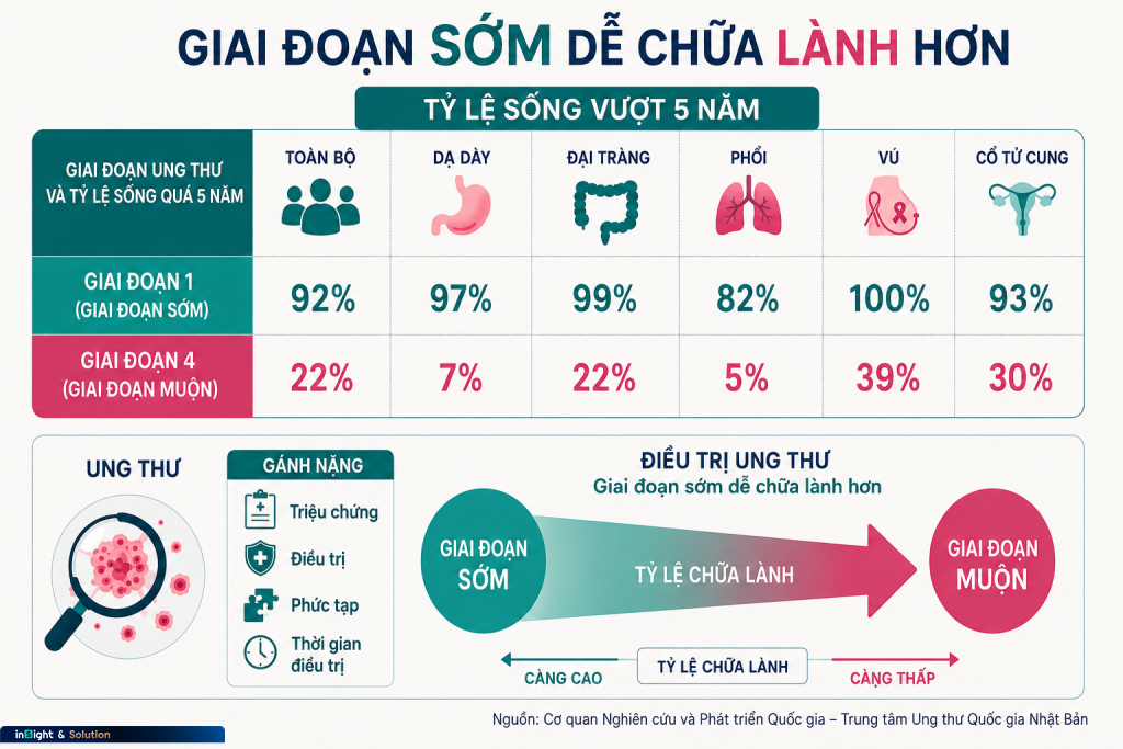  - Ảnh 1.