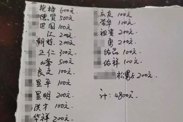 Người đàn ông dự 23 đám cưới chỉ trong một tuần - Ảnh 1. Người đàn ông dự 23 đám cưới chỉ trong một tuần - Ảnh 1.