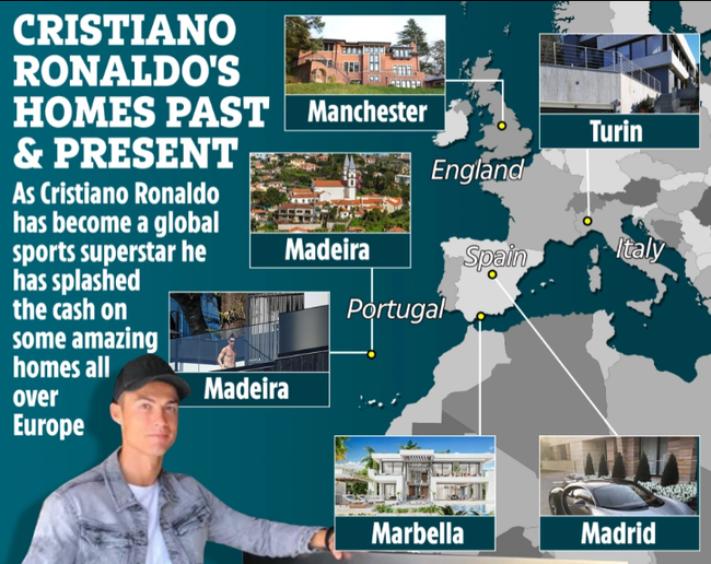 Những ngôi nhà của Ronaldo: Từ Madeira cho đến Turin