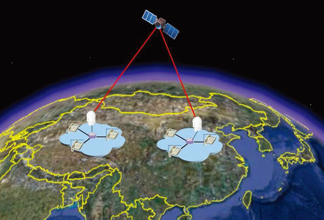 Đây là lý do tại sao ta nên xây cơ sở hạ tầng Internet lượng tử trên quỹ đạo - Ảnh 3.