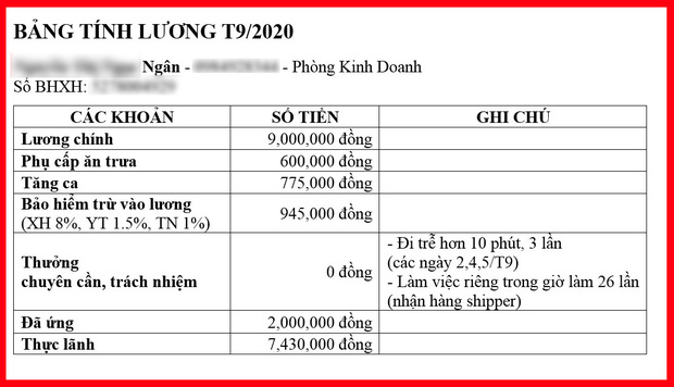 Cô gái bị trừ cả triệu tiền lương vì nhận hàng ship 26 lần/tháng ở công ty rồi lên mạng than oan ức: Ai đúng, ai sai? - Ảnh 2.