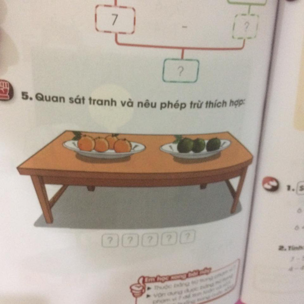 Bài Toán lớp 1 gây tranh cãi: Cho 4 cam chín, 3 cam xanh. Hỏi điền phép trừ nào hợp lý? - Ảnh 1.