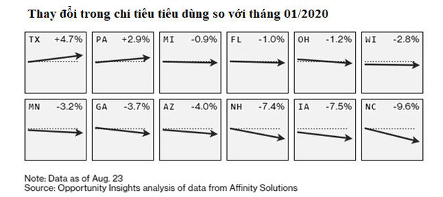 Covid-19 định hình cuộc chiến tại các bang tử địa trong bầu cử Mỹ 2020 - Ảnh 4.