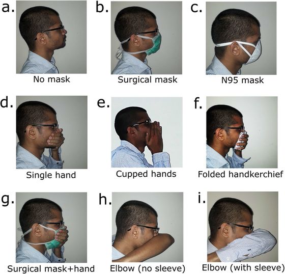 Che miệng bằng khuỷu tay khi ho có hiệu quả không? Nghiên cứu này đã có lời giải đáp - Ảnh 3.