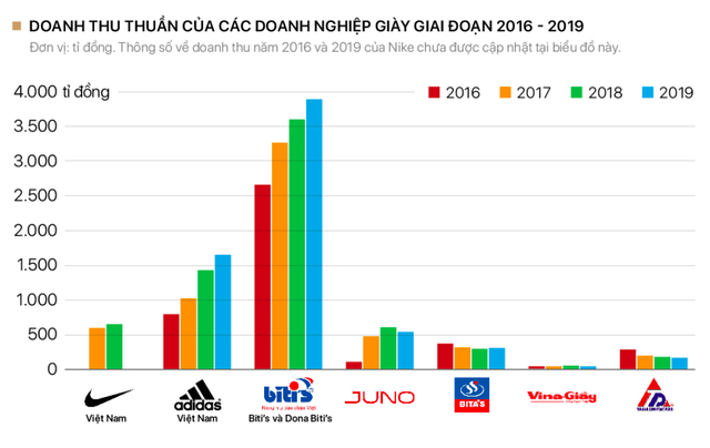 Hãng đồ lót danh tiếng thế giới với lịch sử 144 năm Jockey bất ngờ ra mắt…giày thể thao, Việt Nam là thị trường đầu tiên mở bán sản phẩm mới này - Ảnh 2.