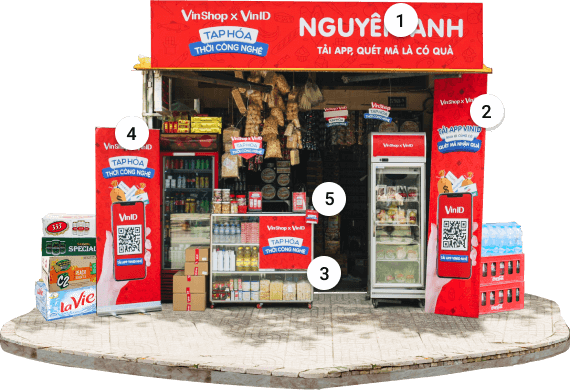 Cú bạo tay của Vingroup: Chi 750.000 đồng/đại lý/tháng để trưng biển VinShop, hơn 9 triệu/tháng để acquire users và nước cờ “không thể đùa với cái đầu tỷ phú” - Ảnh 4.