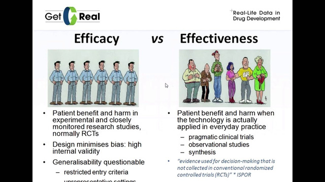 Vắc-xin COVID-19 của Mỹ c&oacute; hiệu lực hơn 90%: Hiểu thế n&agrave;o cho đ&uacute;ng? - Ảnh 2.