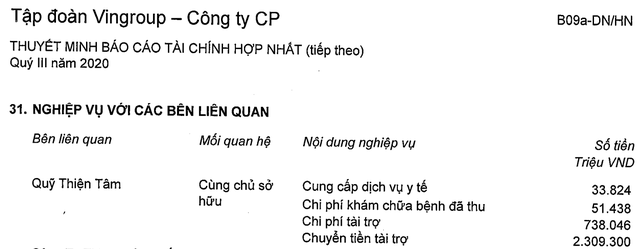 Ông Phạm Nhật Vượng góp mặt trong danh sách Anh hùng thiện nguyện châu Á của Forbes - Ảnh 1.