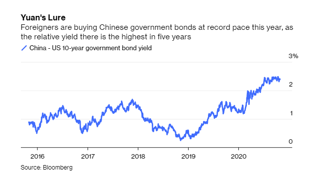 Bloomberg: Trung Quốc sẵn sàng cho một thế giới không có ông Trump - Ảnh 2.